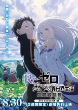 Re:ゼロから始める異世界生活 3rd season 劇場型悪意